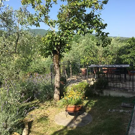 Appartamento La Collina Degli Ulivi Giano dellʼUmbria